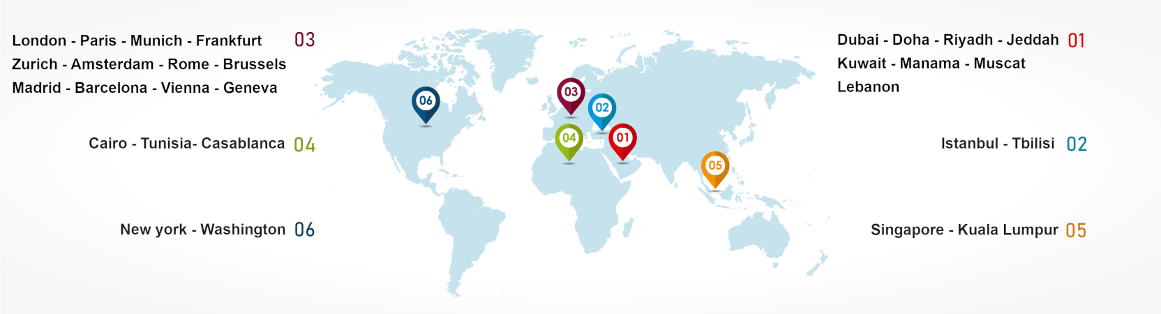 Venues around the world